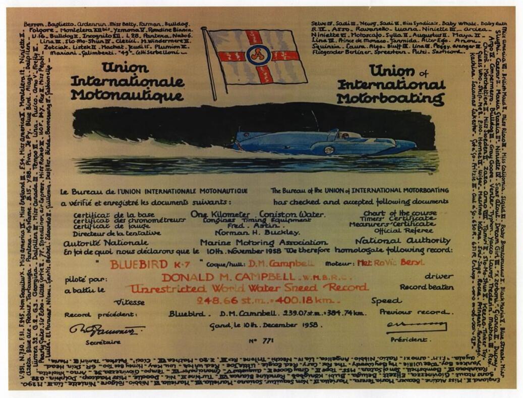 Water Speed Certificate, memorabilia 